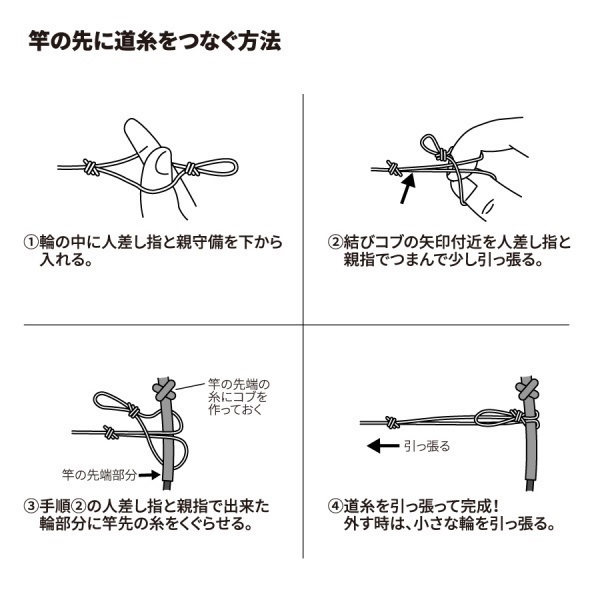 万能玉ウキ仕掛けセット 